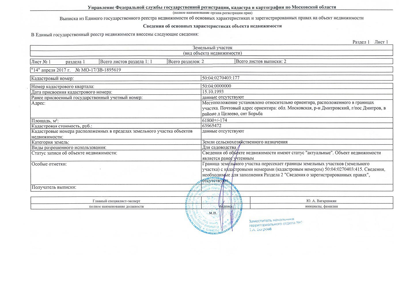 Документы на землю - СНТ «БОРЬБА»